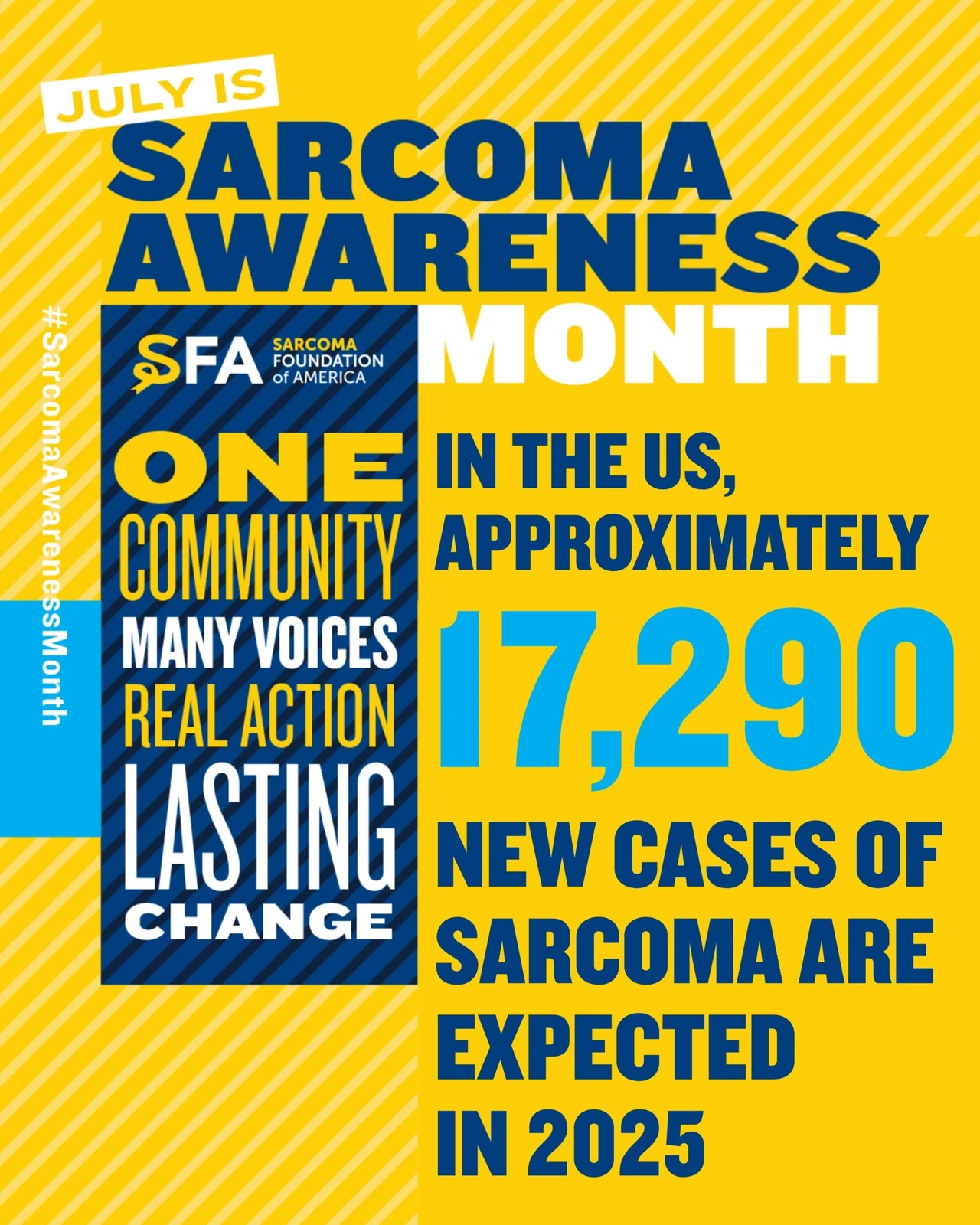 Sarcoma Awareness Month — slide 1 of 9