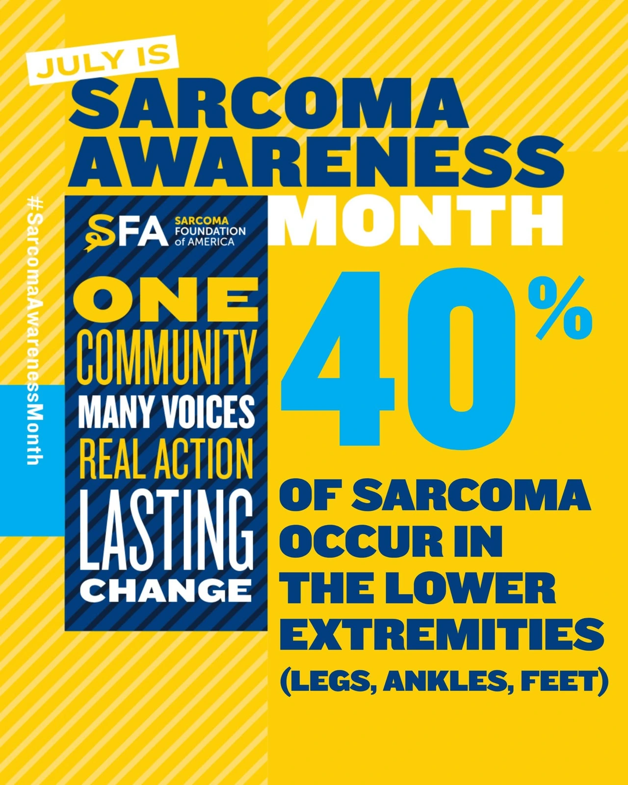 Sarcoma Awareness Month — slide 3 of 9