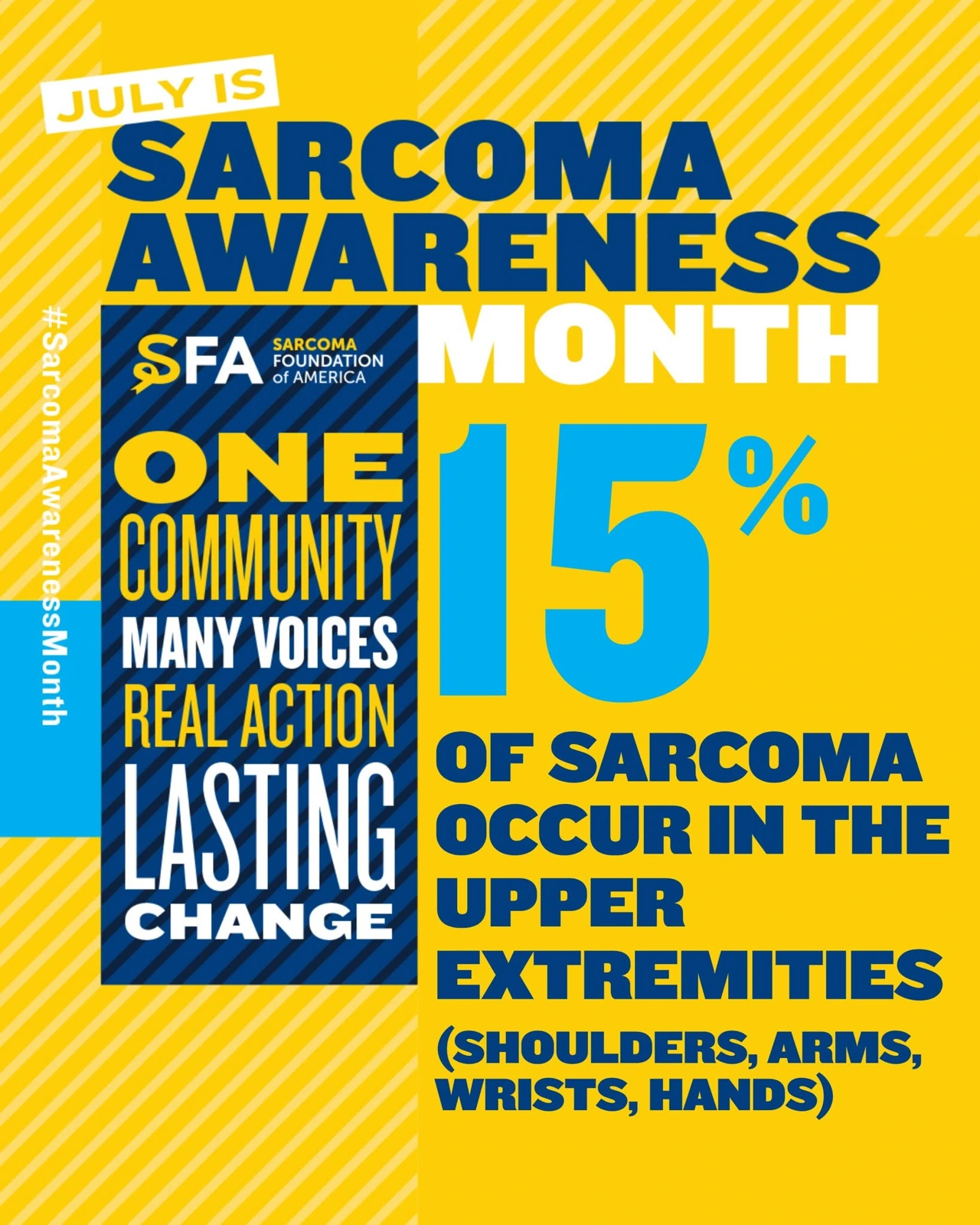 Sarcoma Awareness Month — slide 7 of 9